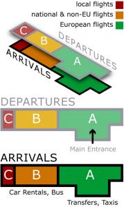 Terminals vom Flughafen Las Palmas Gran Canaria Gando