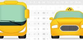 individual Transfers from Airport with Taxi, Sedan-Service or Minibus to Gran Canaria resorts