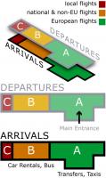 Terminals at Las Palmas Airport Gran Canaria Gando